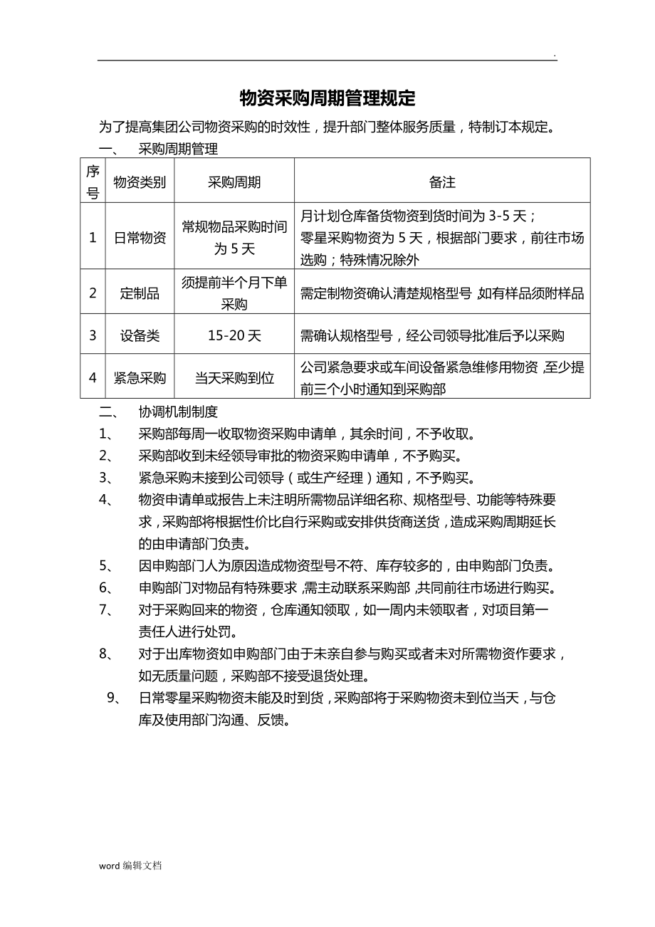 物資采購周期管理規(guī)定_第1頁