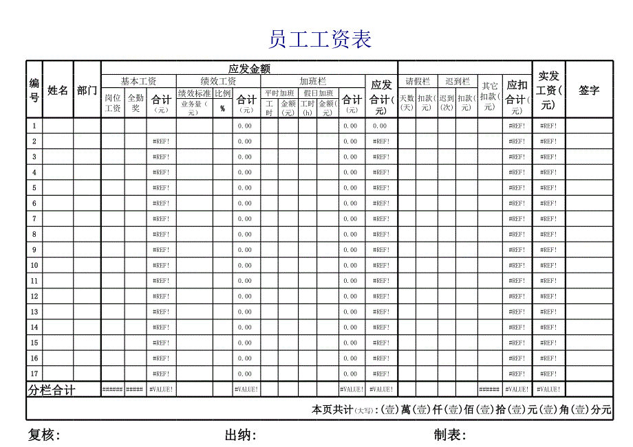 員工工資表模板[共2頁]_第1頁