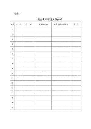 安全生產(chǎn)管理人員臺帳