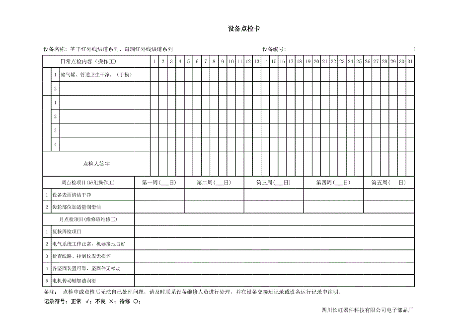 壓力管道點(diǎn)檢卡[共3頁(yè)]_第1頁(yè)