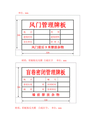 煤礦各類管理牌板制作尺寸標(biāo)準(zhǔn).doc