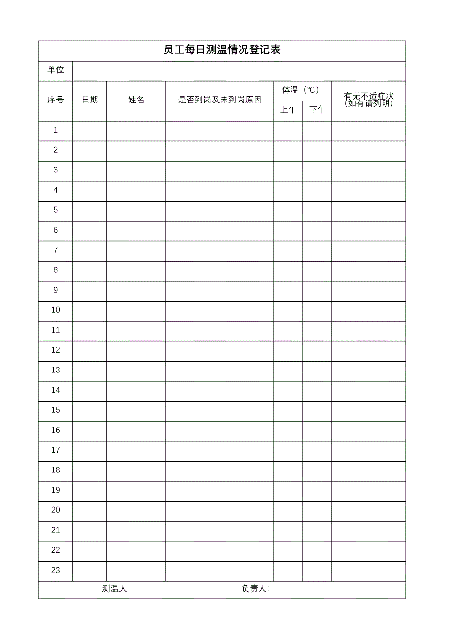 員工每日測溫情況登記表模板[共1頁]_第1頁