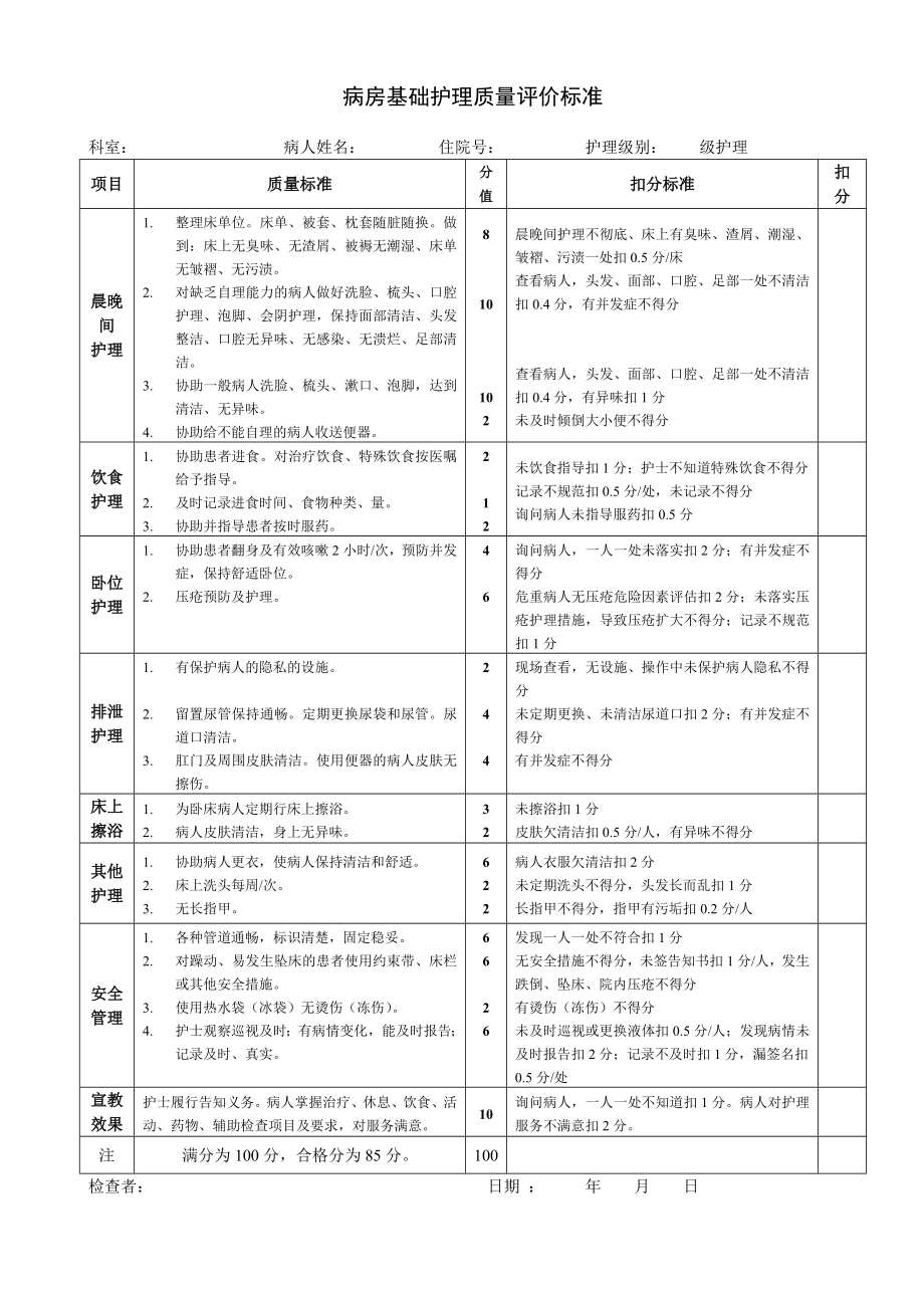 基礎護理質(zhì)量評價標準.doc_第1頁