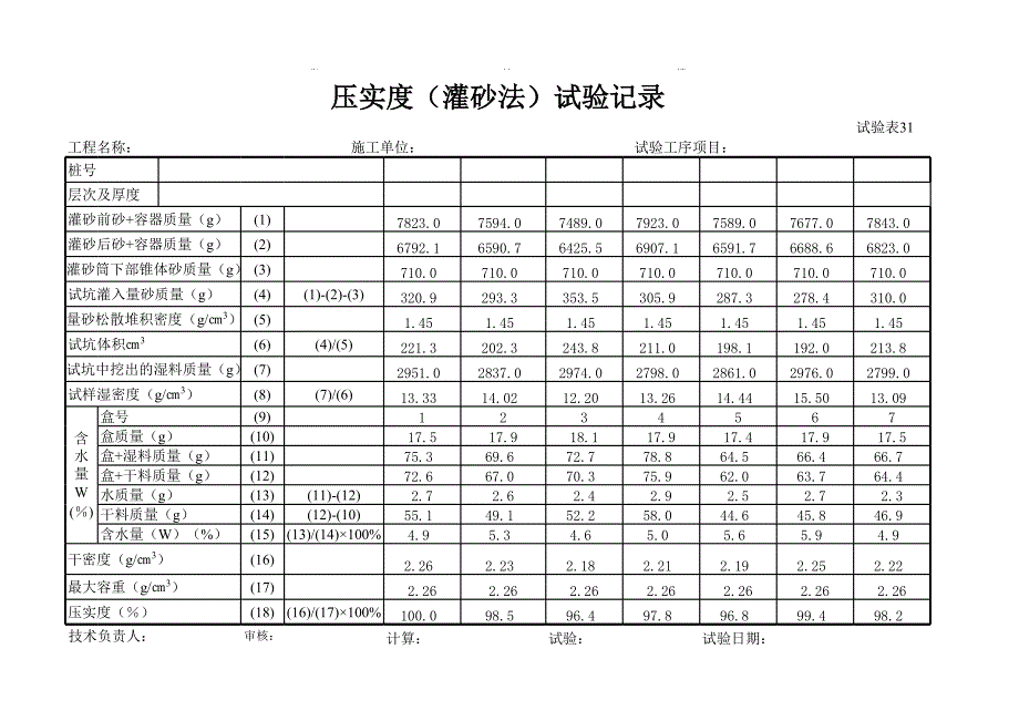 壓實度灌砂法自動計算表格[共3頁]_第1頁