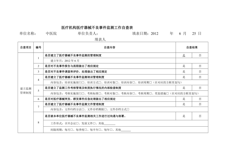 医院医疗机构医疗器械不良事件监测工作自查表.doc_第1页