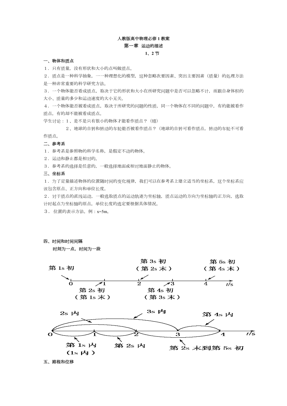 物理合格考知識點總結(jié).doc_第1頁