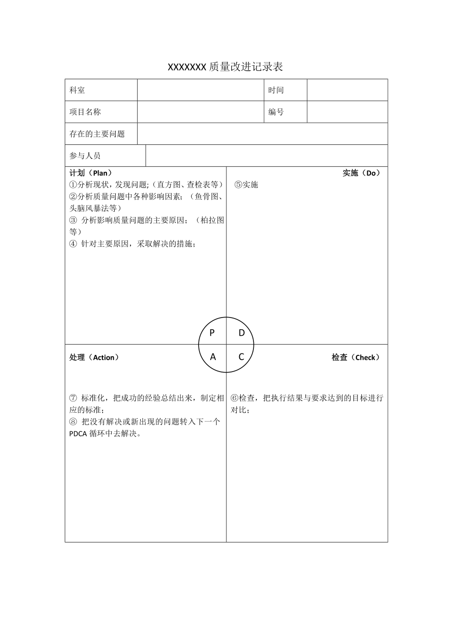 pdca循環(huán)改進(jìn)表格.doc_第1頁