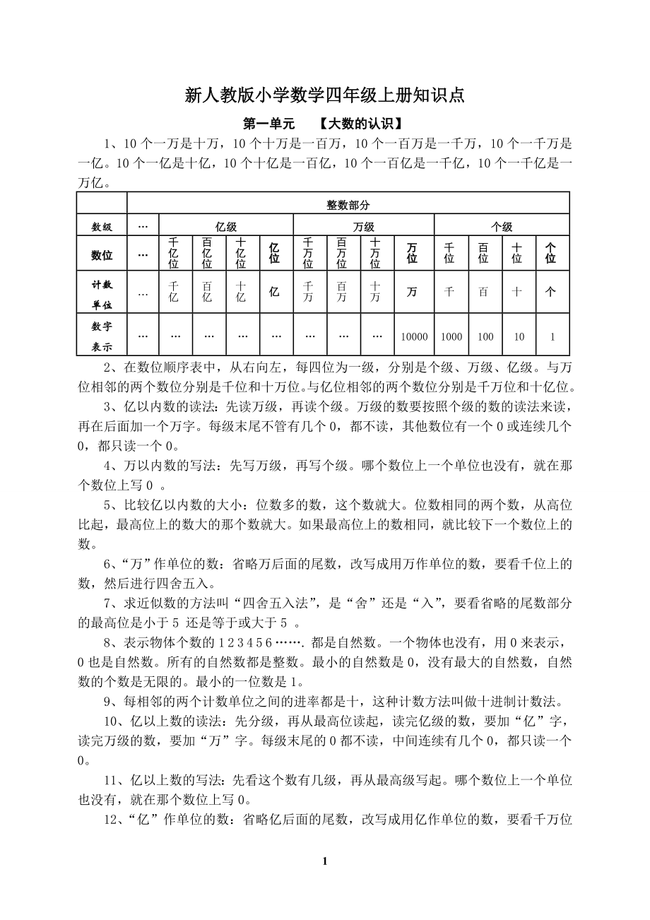 人教版四年級上冊數(shù)學(xué)知識點總結(jié).doc_第1頁