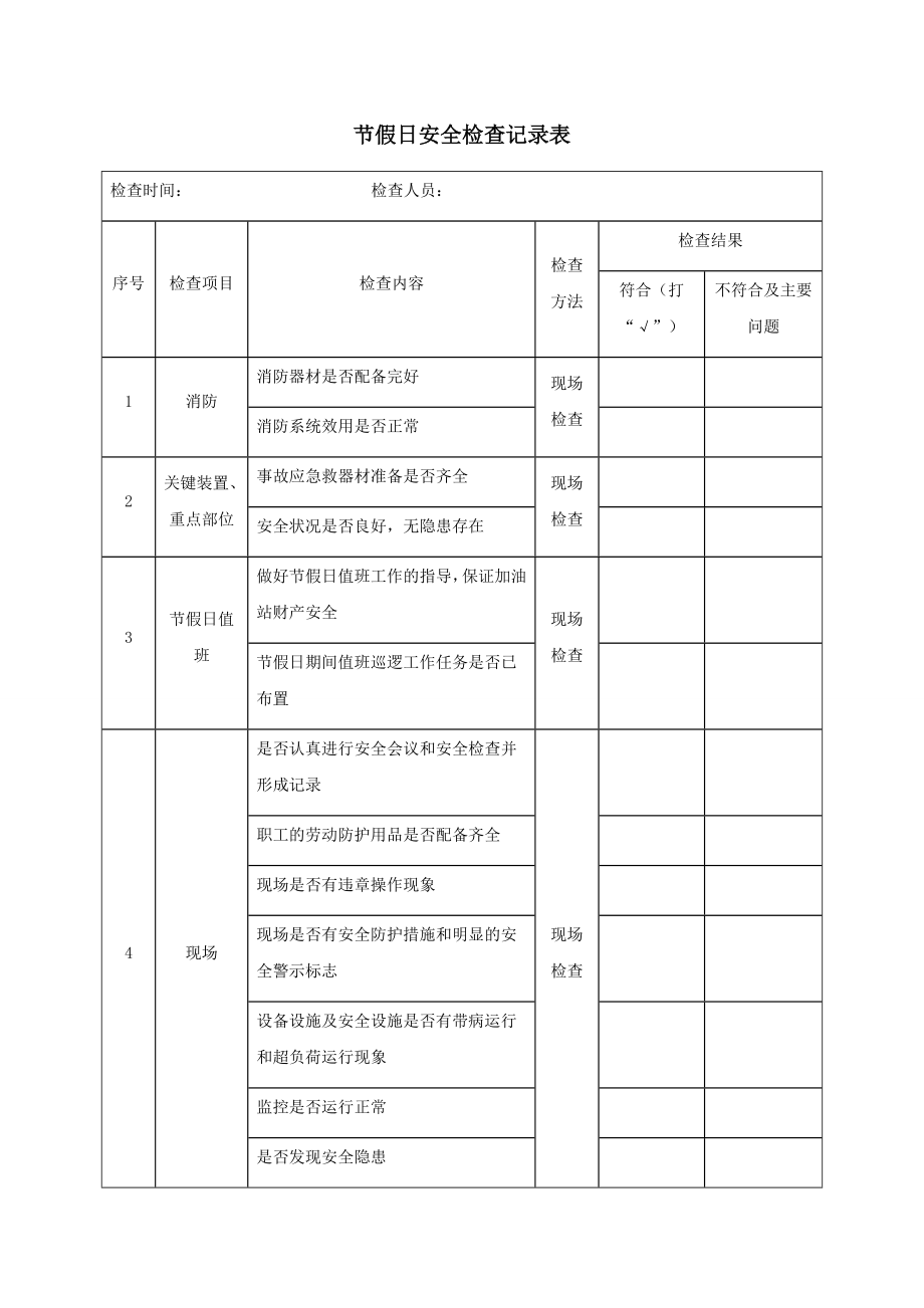 加油站節(jié)假日安全檢查記錄表.docx_第1頁