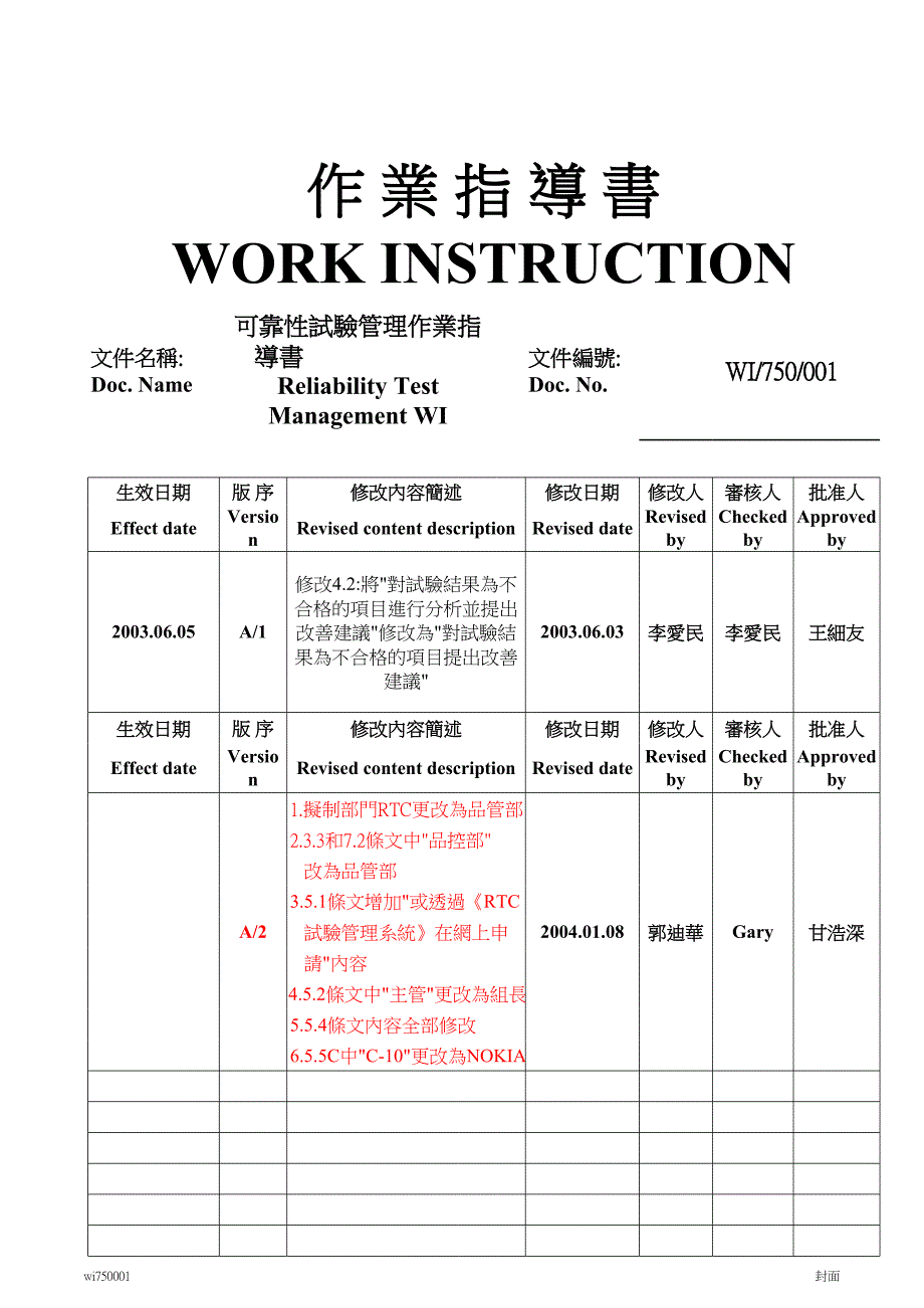 公司可靠性試驗(yàn)管理作業(yè)指導(dǎo)書(shū)4頁(yè)RTC試驗(yàn)管理系統(tǒng)-參考素材累積資料_第1頁(yè)