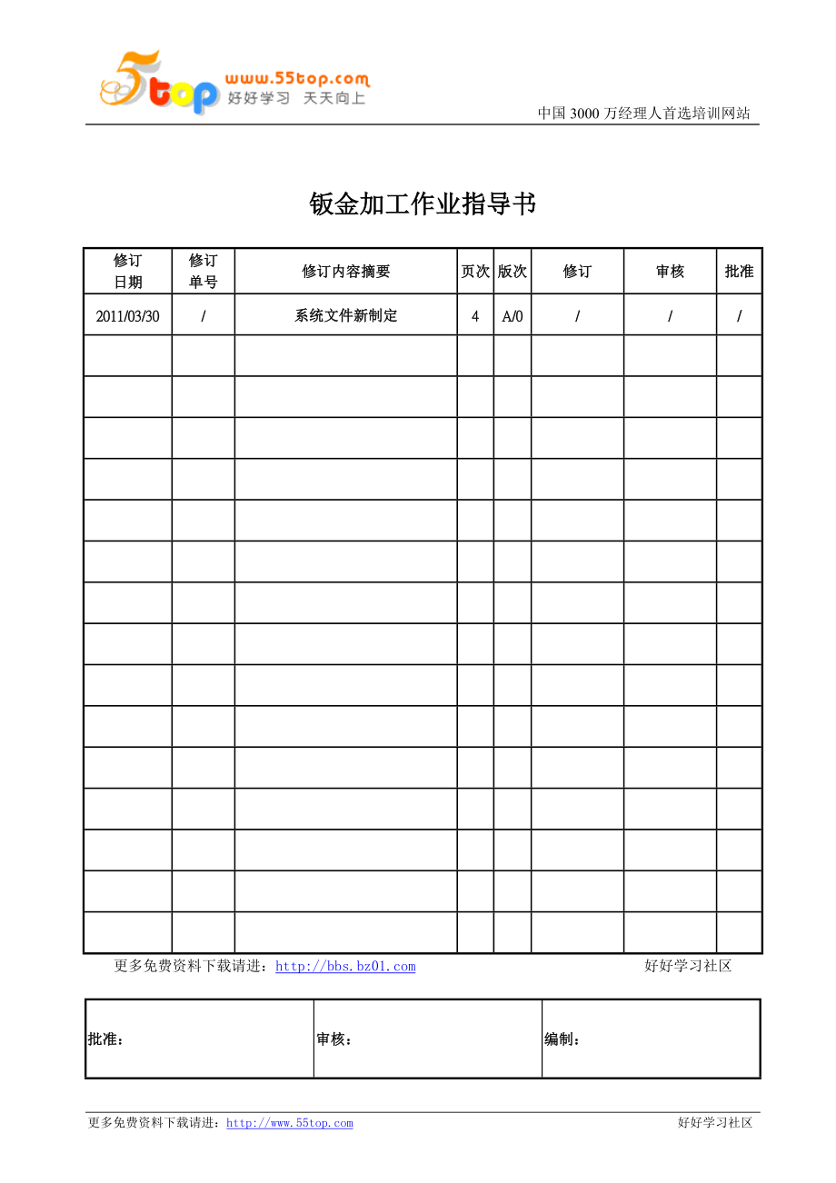 鈑金加工作業(yè)指導(dǎo)書.doc_第1頁