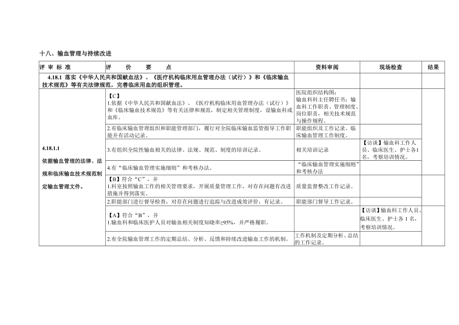 输血管理与持续改进.doc_第1页