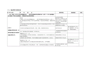 輸血管理與持續(xù)改進(jìn).doc