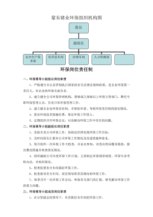 公司環(huán)保組織機構圖.doc