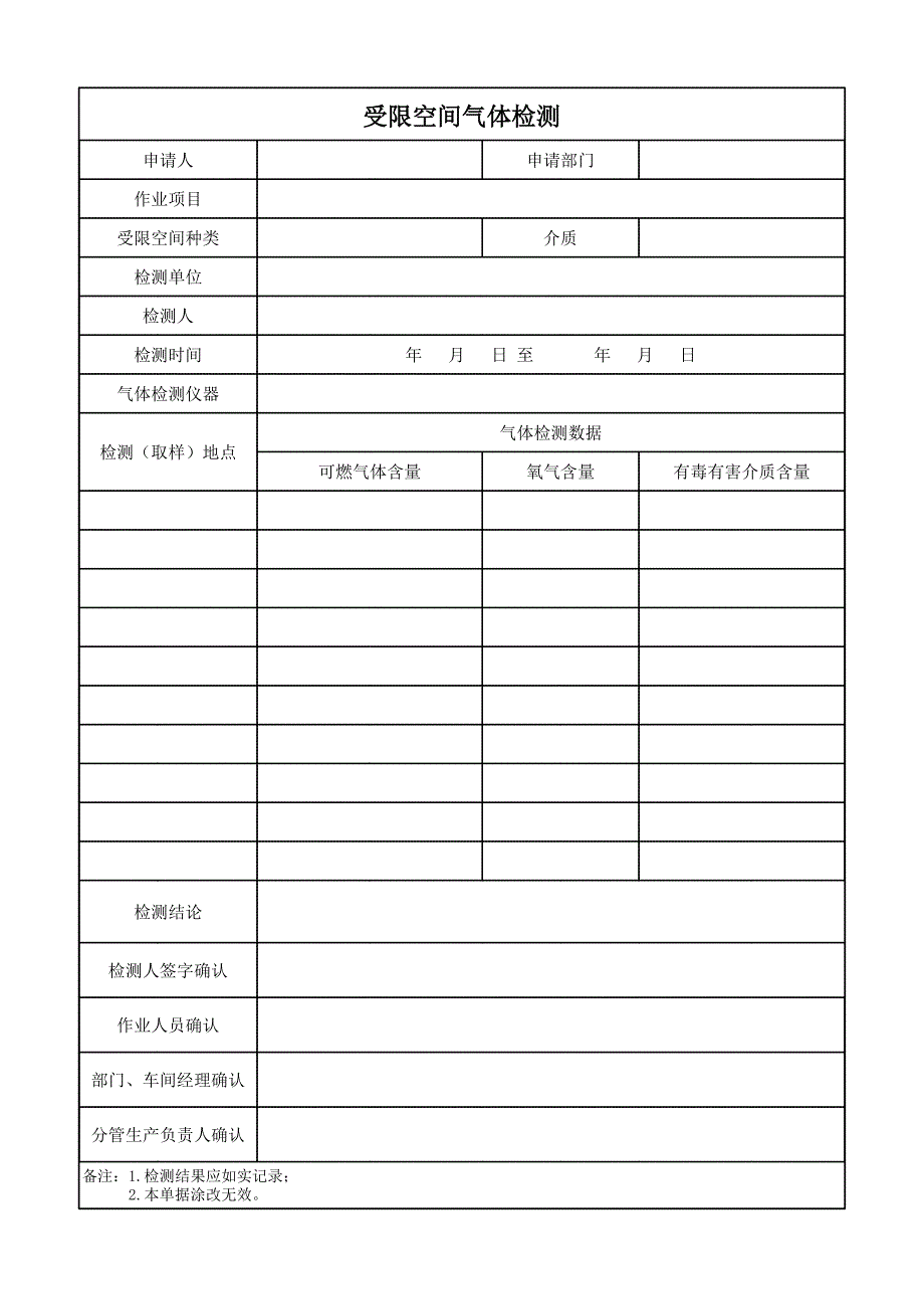 受限空間氣體檢測(cè)記錄表_第1頁(yè)