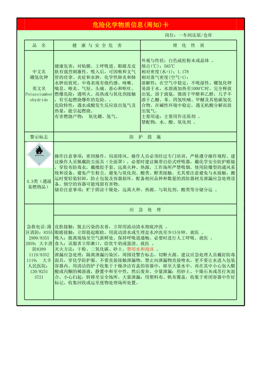 硼氫化鉀危險化學(xué)品周知卡_第1頁