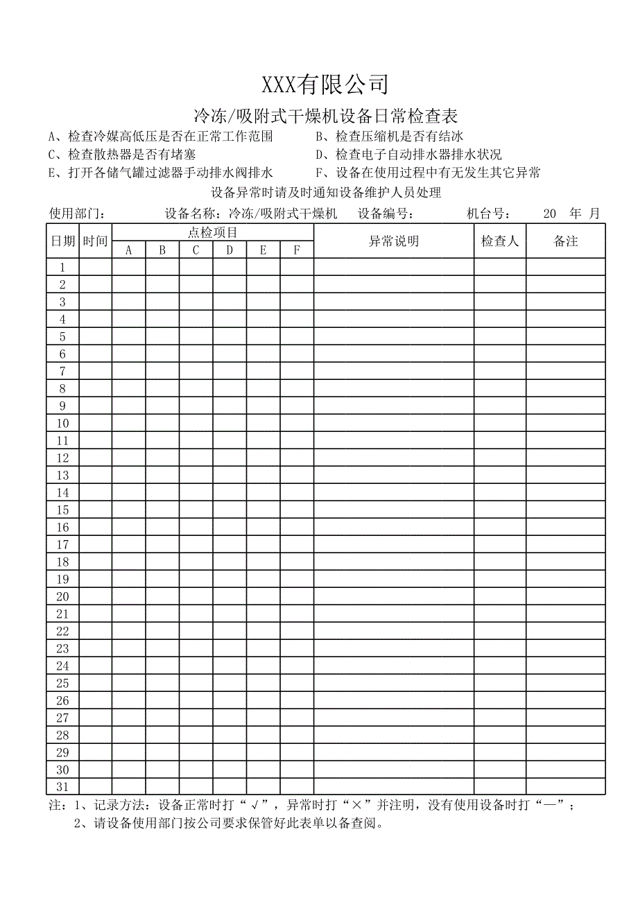 冷凍干燥機(jī)設(shè)備日常檢查表_第1頁