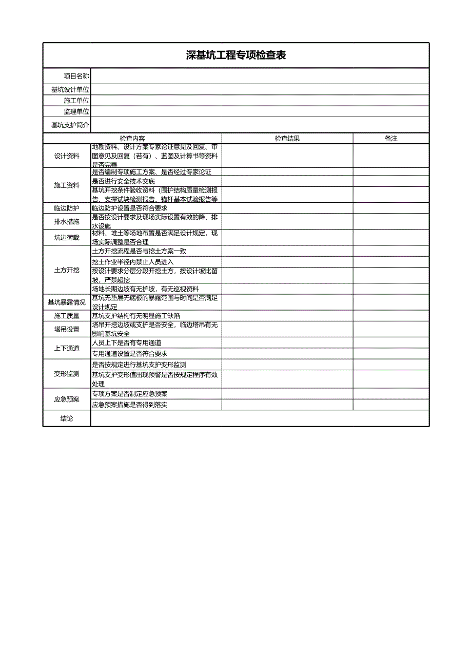 深基坑工程專項(xiàng)檢查表(含資料清單)_第1頁