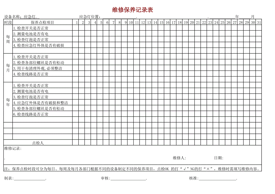 應(yīng)急燈維修保養(yǎng)記錄表_第1頁(yè)