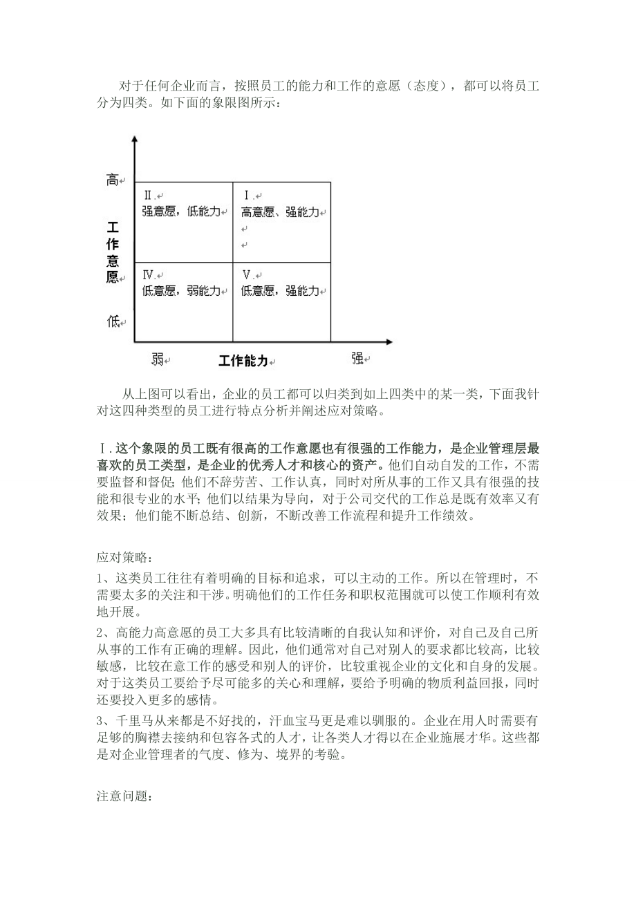 企业中四种员工类型及应对策略_第1页