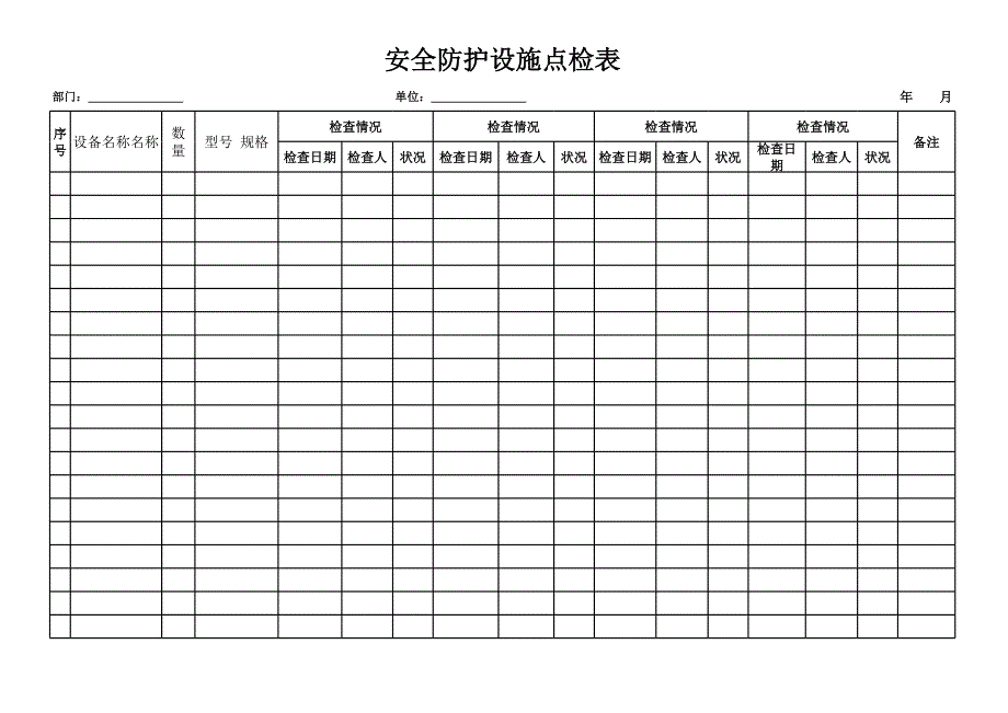 應(yīng)急物資點檢表-_第1頁