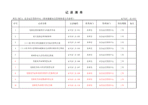 職業(yè)健康安全管理體系公共表單