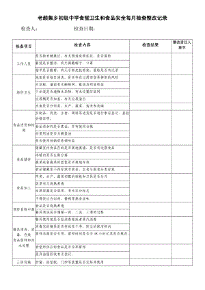 中學(xué)校食堂衛(wèi)生和食品安全檢查記錄表.doc