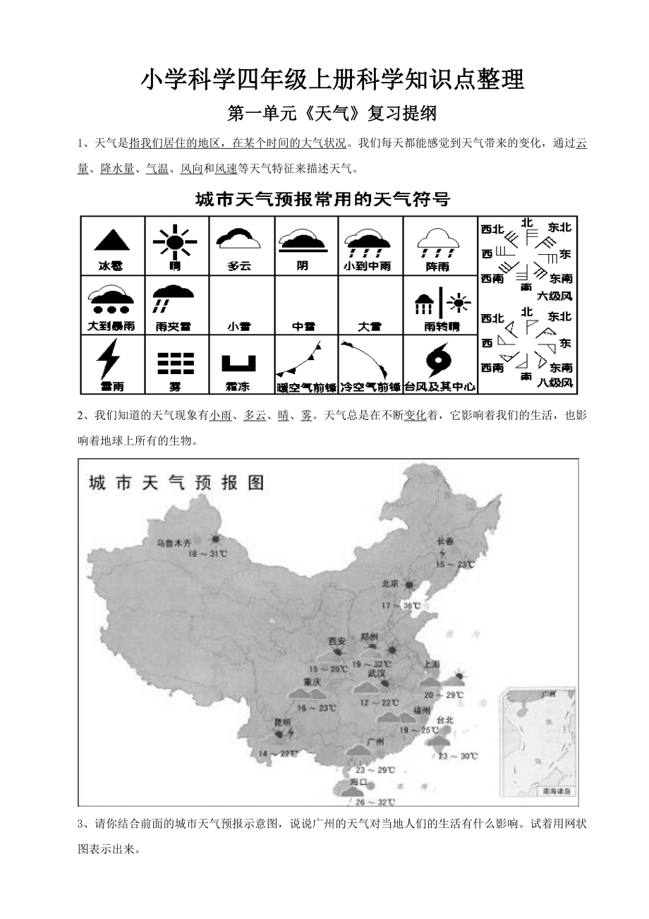 小學(xué)科學(xué)四年級上冊科學(xué)知識點整理.doc_第1頁