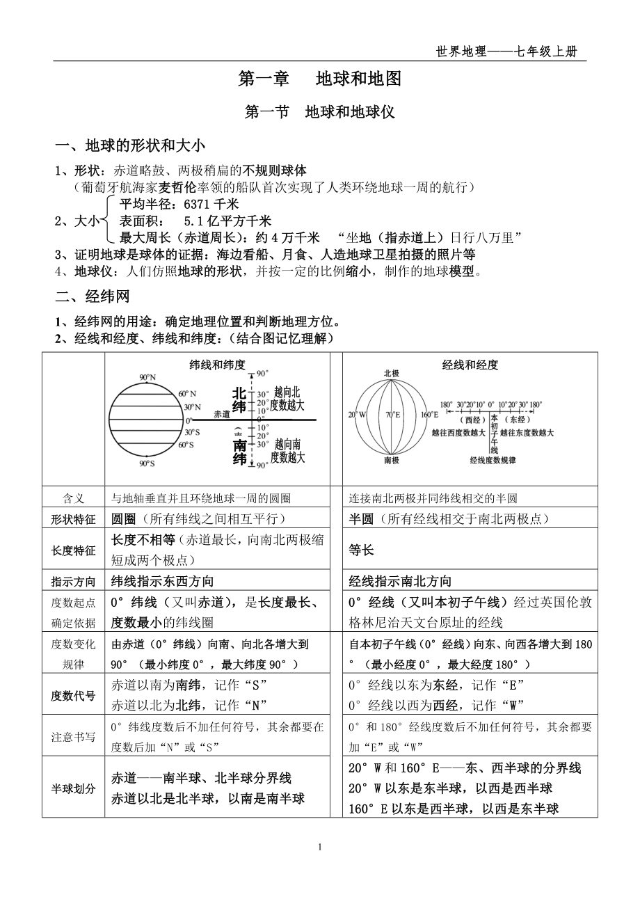 七年級地理上冊第一單元復(fù)習(xí)資料.doc_第1頁