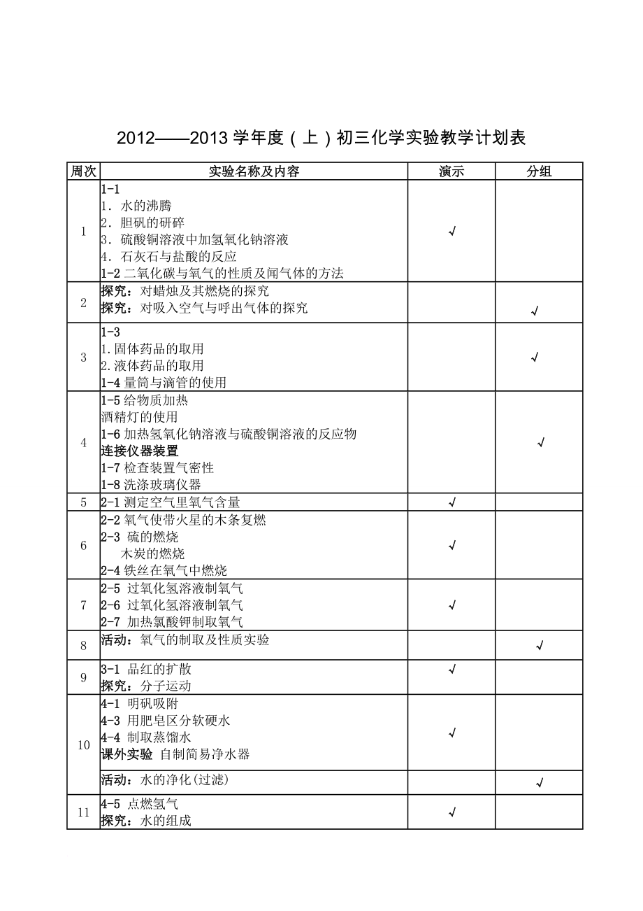 初三化學(xué)實(shí)驗(yàn)教學(xué)計(jì)劃表_第1頁(yè)