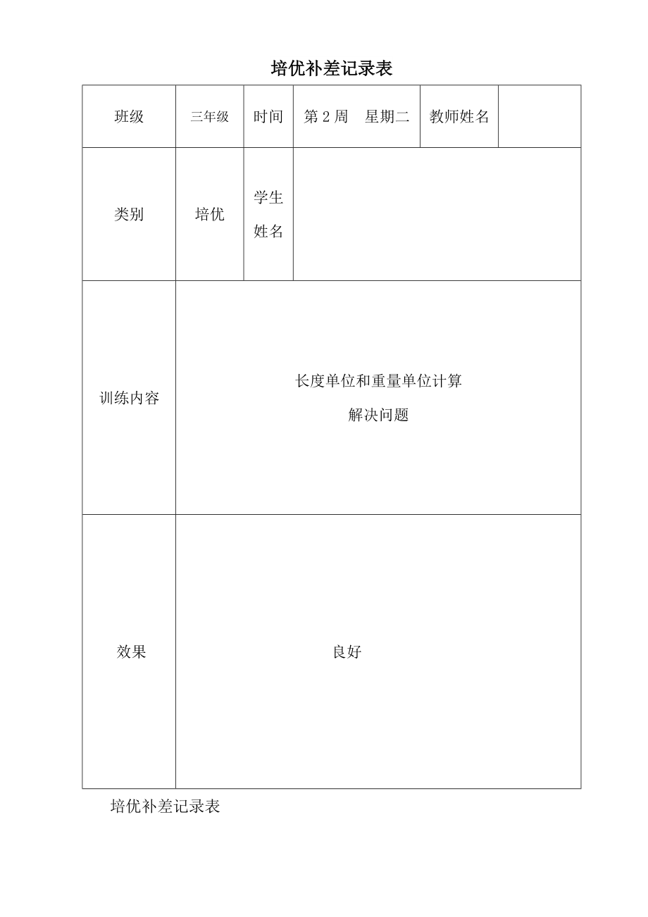 三年级上册数学培优辅差记录表.doc_第1页