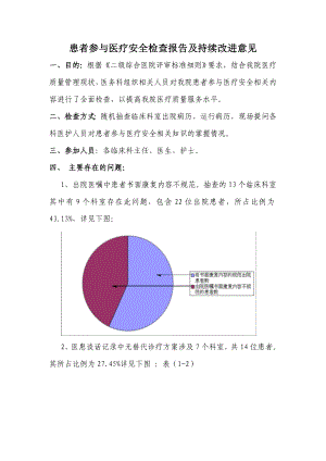 患者參與醫(yī)療安全監(jiān)管及持續(xù)改進(jìn)記錄.doc