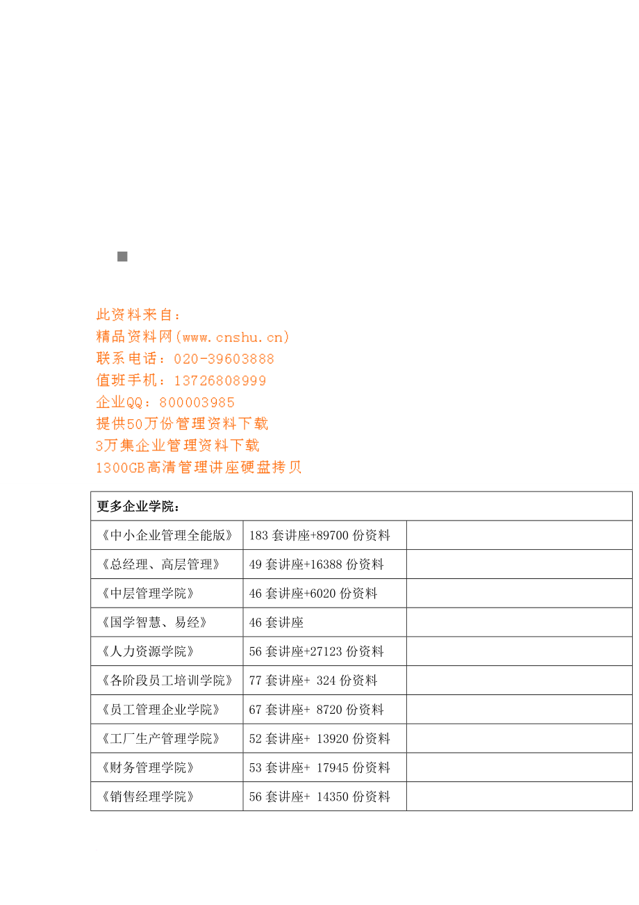 建筑環(huán)境與設(shè)備工程專業(yè)的實習(xí)報告_第1頁