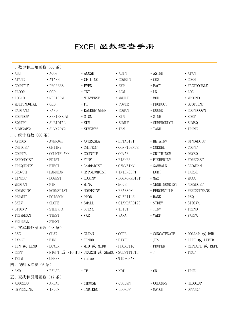 EXCEL函數(shù)速查手冊(cè).doc_第1頁(yè)