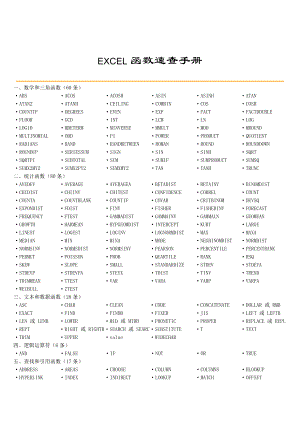 EXCEL函數(shù)速查手冊(cè).doc