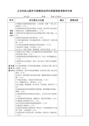 義烏市幼兒園半日保教活動評比班級現(xiàn)場考核評分表