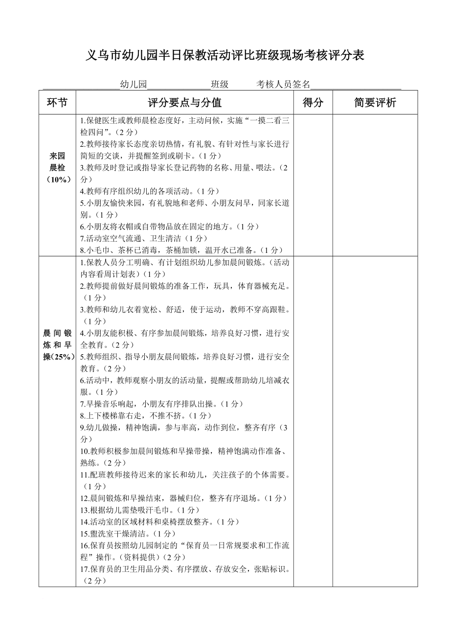 义乌市幼儿园半日保教活动评比班级现场考核评分表_第1页