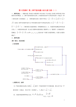 高中數(shù)學 第十四課時 第二章平面向量小結(jié)與復(fù)習課（一）教案 北師大版必修4.doc