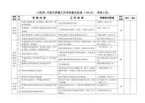 口腔科醫(yī)生醫(yī)療質量工作考核量化標準.doc