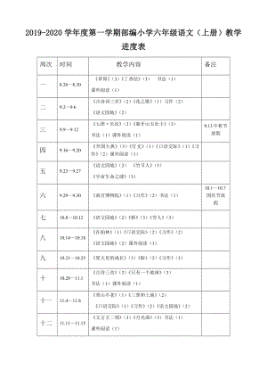 2019-2020學(xué)年度第一學(xué)期部編小學(xué)六年級語文（上冊）教學(xué)進(jìn)度表