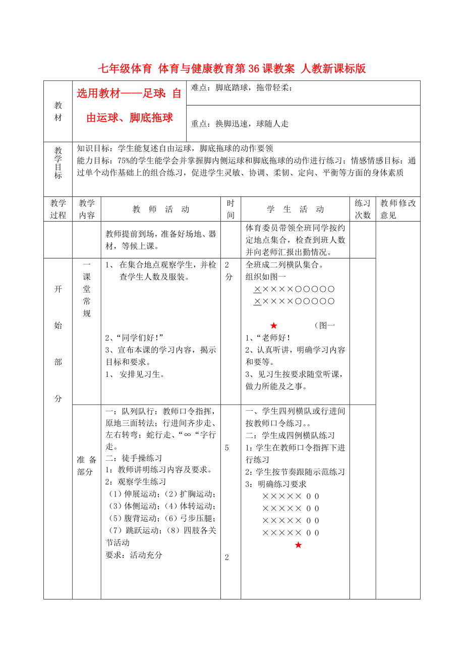 七年級體育 體育與健康教育第36課教案 人教新課標(biāo)版_第1頁