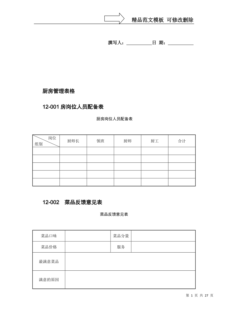 厨房管理表格50张_第1页