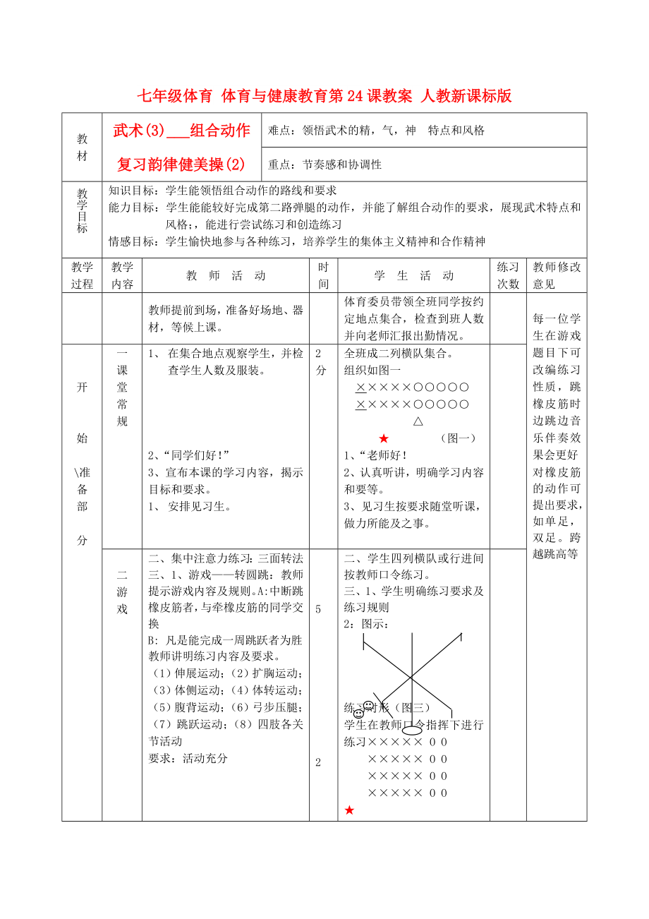 七年級(jí)體育 體育與健康教育第24課教案 人教新課標(biāo)版_第1頁