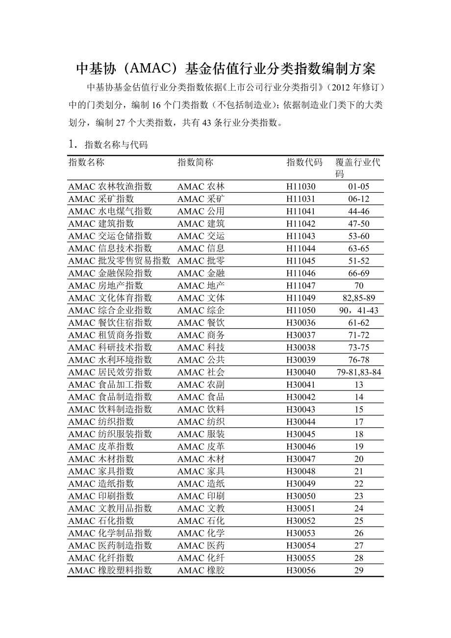 XX行业指数编制方案_第1页