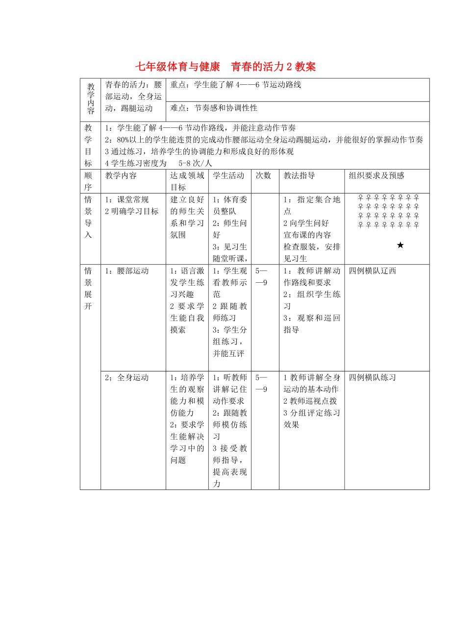 七年級(jí)體育與健康青春的活力2教案_第1頁(yè)