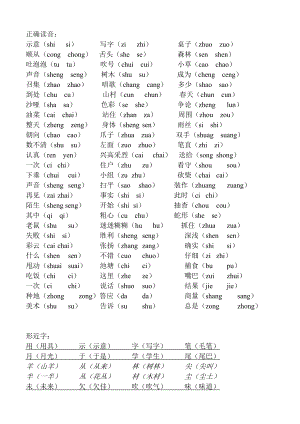 語文S版一年級下冊形近字多音字近意詞反意詞