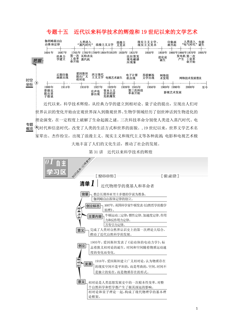 （江苏专版）2020版高考历史一轮复习 模块三 文化发展历程 专题十五 近代以来科学技术的辉煌和19世纪以来的文学艺术 第31讲 近代以来科学技术的辉煌学案（含解析）人民版_第1页