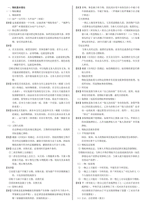 第章 物權(quán)法律制度