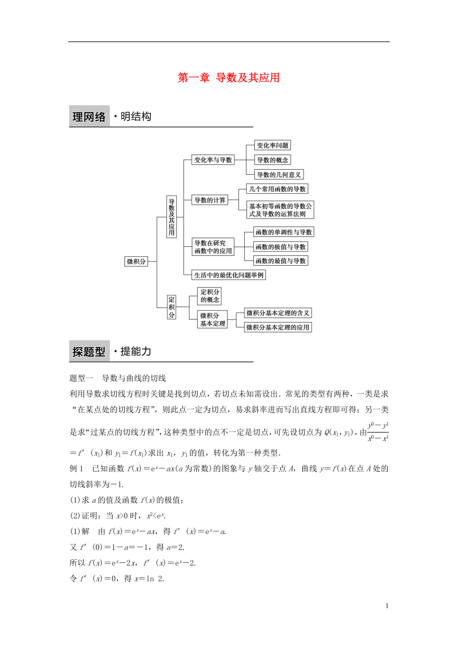 2017-2018版高中數(shù)學(xué) 第一章 導(dǎo)數(shù)及其應(yīng)用章末復(fù)習(xí)課學(xué)案 新人教B版選修2-2_第1頁