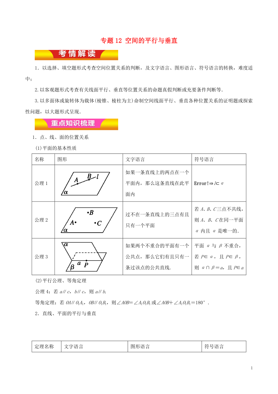 2018年高考數(shù)學二輪復習 專題12 空間的平行與垂直教學案 理_第1頁